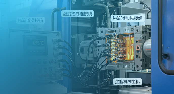 专业的温控解决方案